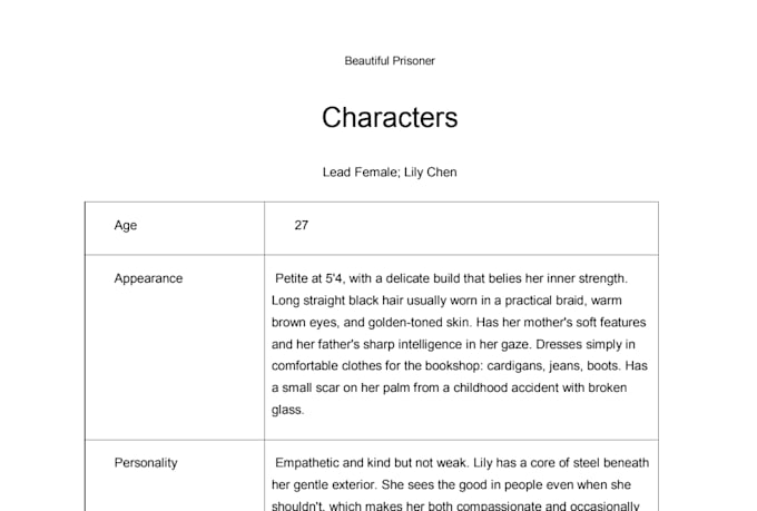 ghostwrite a beautiful romance novel
